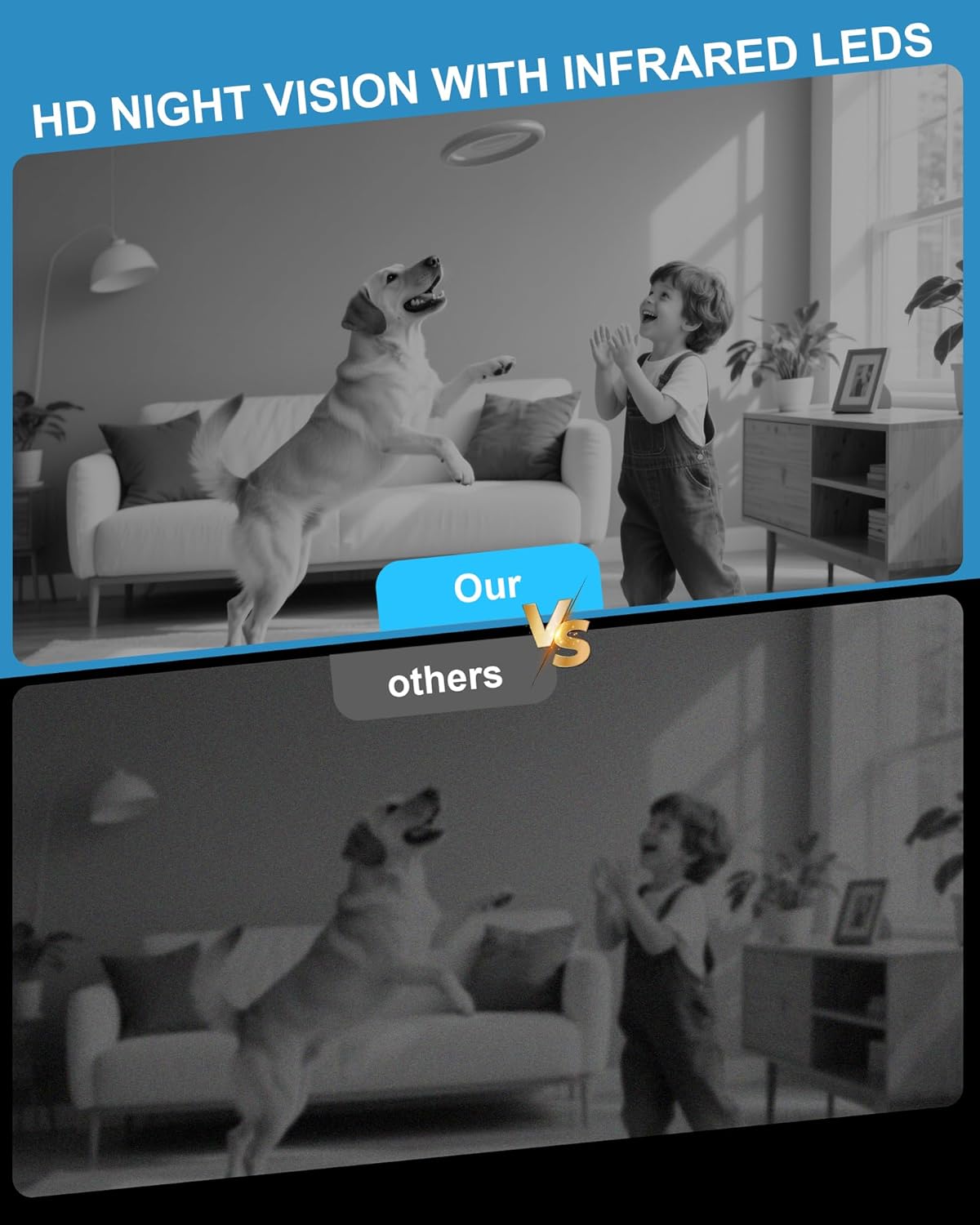 Mini Camera for Indoor Security